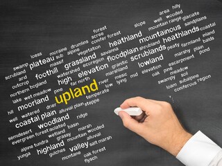 upland