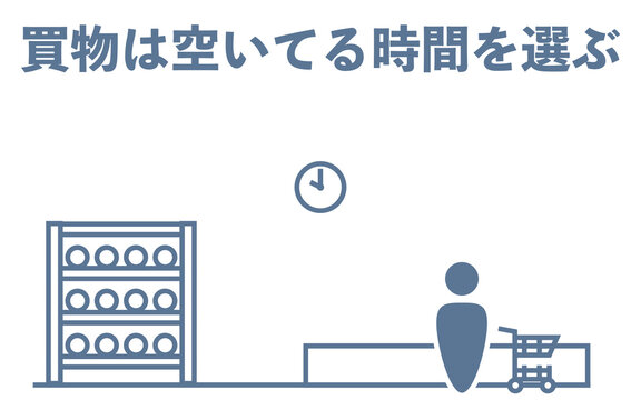 人の少ない時間帯に買い物するアイコンイラスト