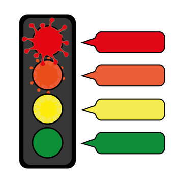 Vierfarbiges Corona-Ampelsystem mit farbigen Textboxen auf wei&szlig;em Hintergrund.