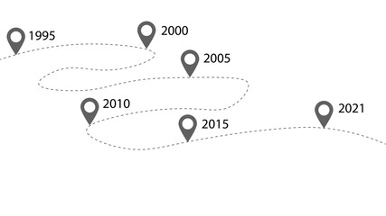 Roadmap Infographic Template.Street, road style Infographic design