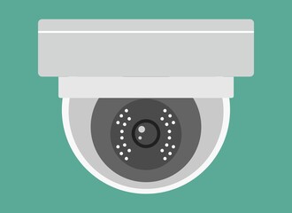 CCTV camera