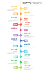 Timeline for 1 year, 12 months, infographics all month planner design and Presentation business can be used for Business concept with 12 options, steps or processes. 