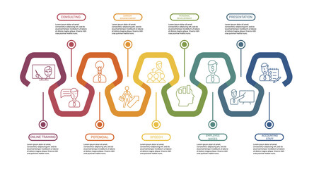 Infographic Business Training template. Icons in different colors. Include Online Training, Consulting, Potencial, Career Advancement and others.