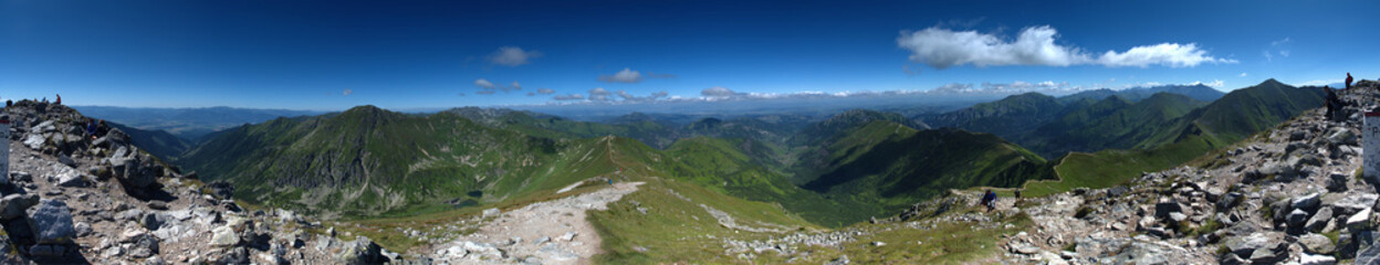Panorama ze Starorobociańskiego Wierchu 360 stopni - Tatry Zachodnie © Ola i Eryk
