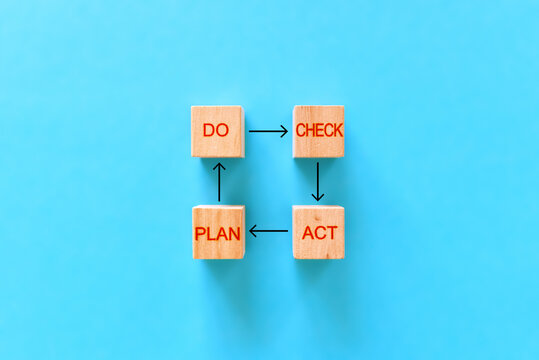 plan do check act. wooden blocks with plan do check act inscriptions on a blue background