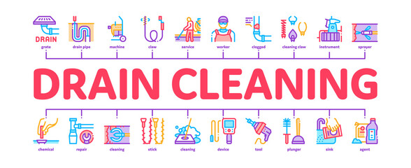 Drain Cleaning Service Minimal Infographic Web Banner Vector. Drain System Clean Equipment And Agent Cleanser, Worker Cleaner Plumber Illustration