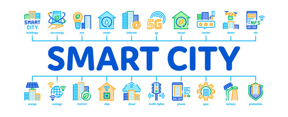 Smart City Technology Minimal Infographic Web Banner Vector. Smart City Tool Traffic Lights And Drone Delivery, Solar Battery And Eco Energy Plant Illustration