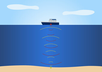sonar infographic vector . boat and ground - obrazy, fototapety, plakaty