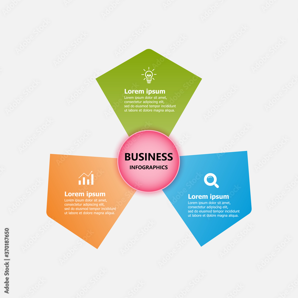 Poster the infographic design template for a circular diagram. planning design presentation business infogr