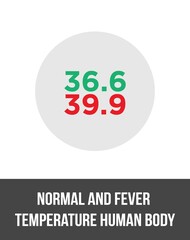 Normal and fever temperature human body. Temperature checking, Detection Area Logo covid-19. thermometer with high or normal body temperature indicators, Temperature test with save and normal fever
