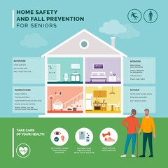 Senior fall prevention and safe home