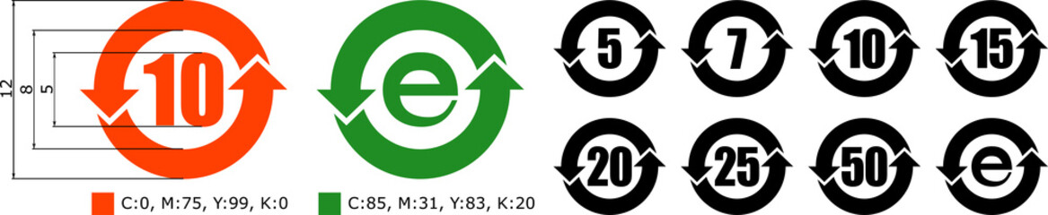 China RoHS - RoHS of Hazardous Substances, or Environment Friendly Use Period icons set (5 7 10 15 20 25 50 years and e symbol) with construction sheet