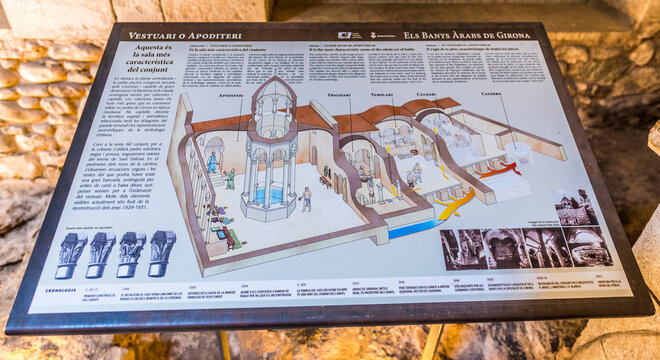 Spain, Catalonia, Girona, descriptive plan of the Arab baths (12th century)