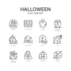 Set of linear icons for halloween.Vector illustration on a white background.