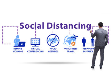 Concept of office social distancing during covid-19 pandemic
