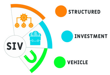 SIV - structured investment vehicle. business concept. vector illustration concept with keywords and icons. lettering illustration with icons for web banner, flyer, landing page, presentation