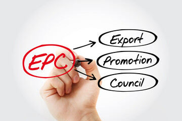 EPC - Export Promotion Council acronym, business concept background