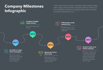 Modern company milestones timeline template with hand drawn icons and arrows - dark version. Easy to use for your website or presentation.
