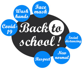 Back to school ! New normal. Social distancing, washing hands, wearing face mask. 2019-ncov Covid-19 Coronavirus pandemic. colorful education icon.
