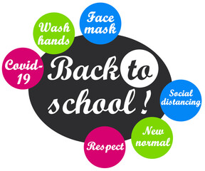 Back to school ! New normal. Social distancing, washing hands, wearing face mask. 2019-ncov Covid-19 Coronavirus pandemic. colorful education icon.