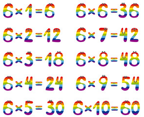 Obraz na płótnie Canvas Multiplication table with cute numbers with a rainbow design. 