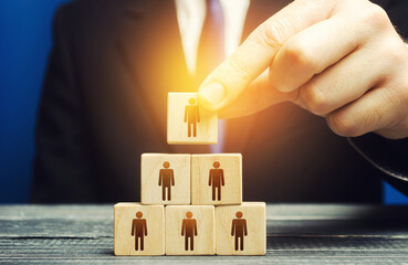 The business leader establishes the structure of the company. Recruiting and appointing employees...