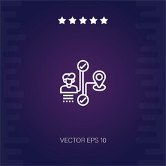 user experience vector icon modern illustration