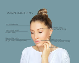 dermal filler treatments  .Hyaluronic acid injections for specific areas.Correct wrinkles	