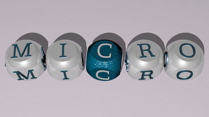 MICRO text by cubic dice letters. 3D illustration. background and abstract