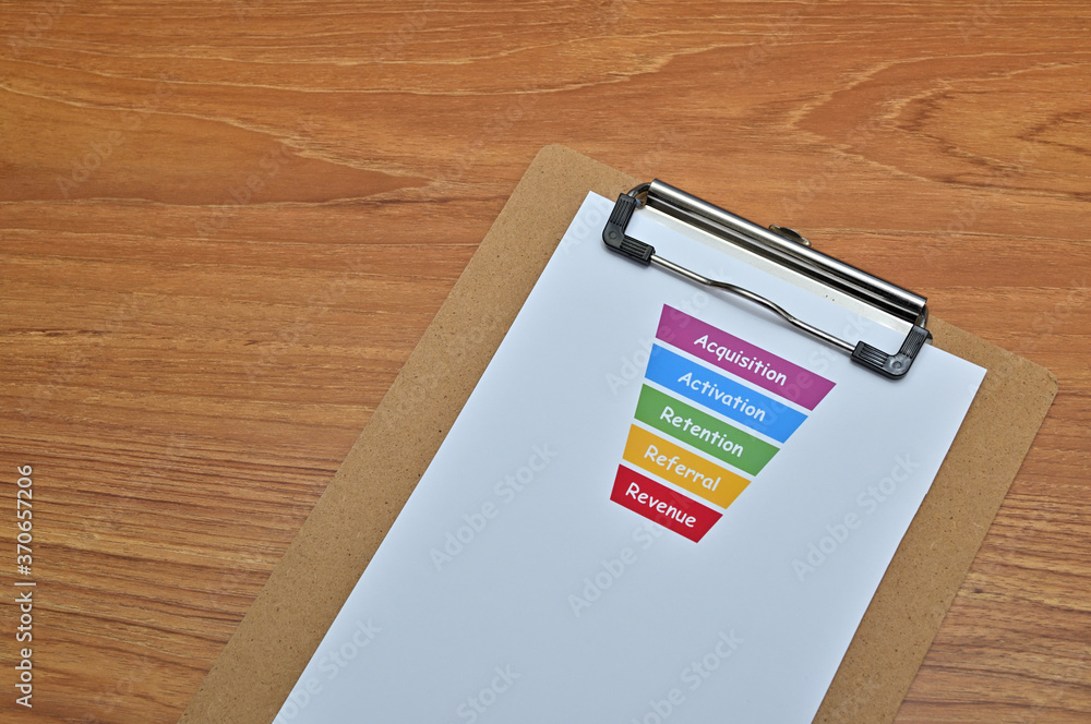 Poster a paper with a funnel diagram of a growth hack marketing framework called aarrr printed on it is tuc