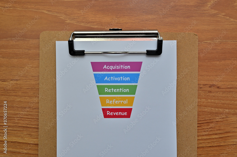 Aufkleber a paper with a funnel diagram of a growth hack marketing framework called aarrr printed on it is tuc