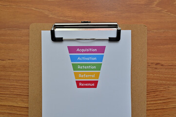 A paper with a funnel diagram of a growth hack marketing framework called AARRR printed on it is...