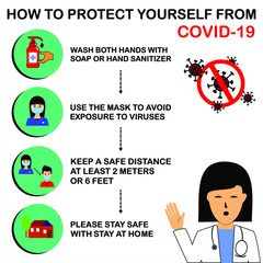 protect yourself from virus, doctor, covid, mask, bacteria