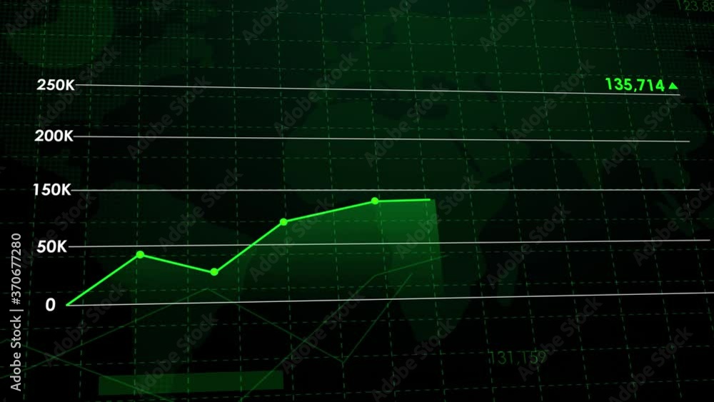 Poster financial graph rising in 4k animation style background with world map on the back.