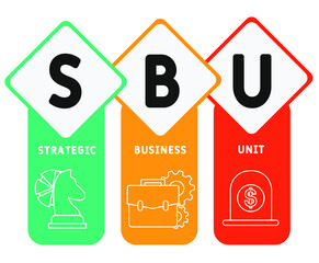 SBU - strategic business unit. acronym business concept. vector illustration concept with keywords and icons. lettering illustration with icons for web banner, flyer, landing page, presentation