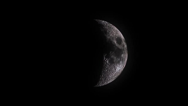 Luna phases, moon phases, moon on black background with animated phases