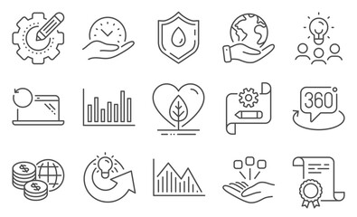 Set of Science icons, such as Blood donation, Cogwheel blueprint. Diploma, ideas, save planet. Share idea, Investment graph, Settings gear. Recovery laptop, Bar diagram, Local grown. Vector