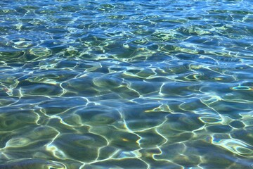 blue water background