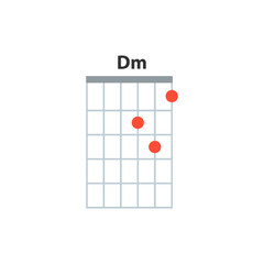 Dm guitar chord icon. Basic guitar chords vector isolated on white. Guitar lesson illustration.