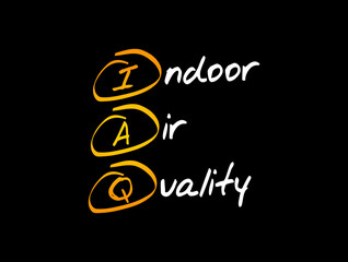 IAQ - Indoor Air Quality acronym, concept background