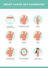infographic awareness of breast cancer self-examination, healthcare and medical poster layout template for web, vector flat illustration