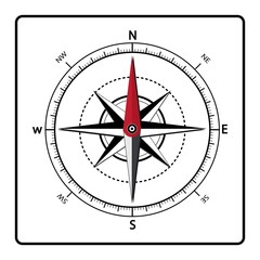 Compass icon.compass icon on white background drawing by illustration.Vector