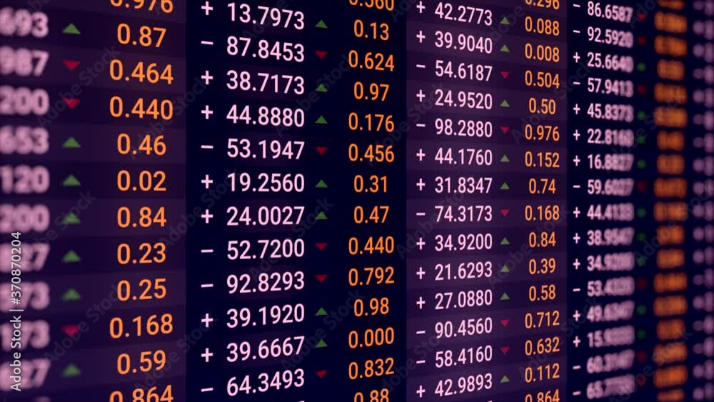Poster abstract financial stats on computer screen. animation. close up of information in changing numbers 
