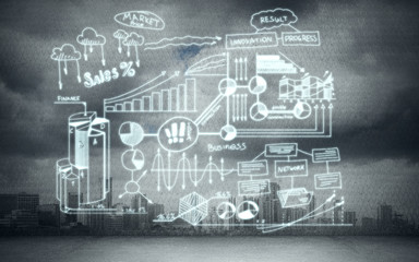 Business strategy planning