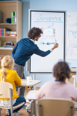 Elementary School Physics Teacher Uses Interactive Digital Whiteboard to Show to a Classroom full...