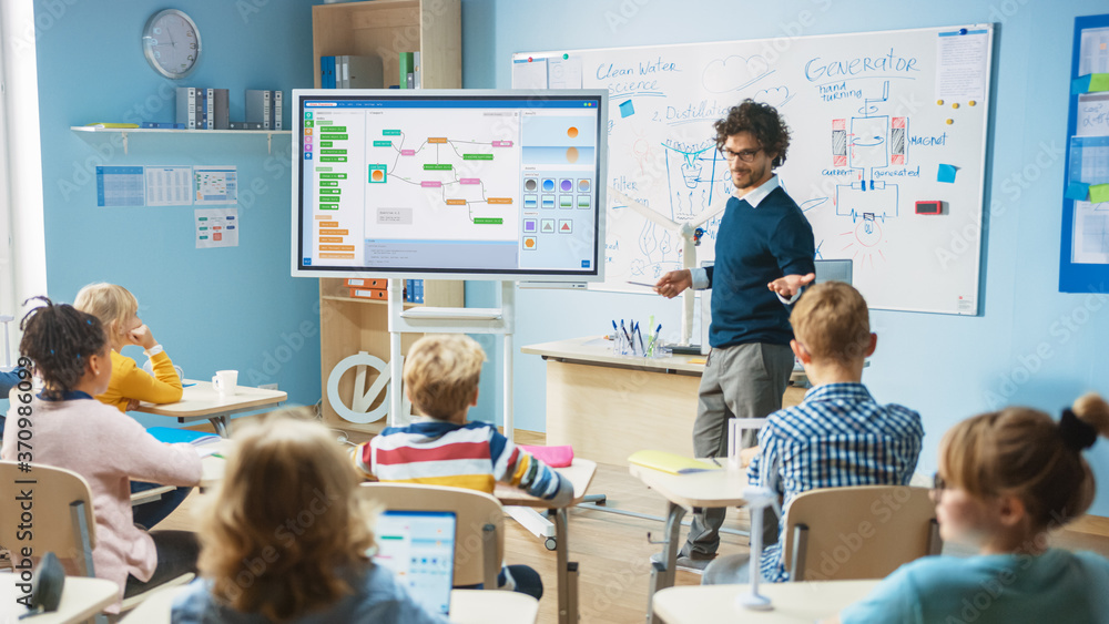 Poster elementary school science teacher uses interactive digital whiteboard to show classroom full of chil