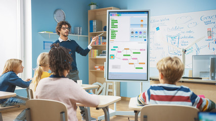 Elementary School Computer Science Teacher Uses Interactive Digital Whiteboard to Show Programming...