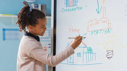 Elementary School Science Class: Portrait of Cute Girl Uses Interactive Digital Whiteboard to Show to a Full Classroom how Renewable Energy Works. Science Class, Curious Kids Listening.