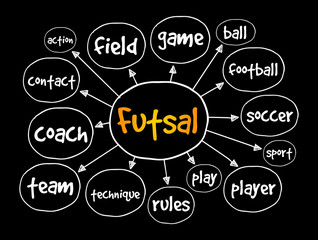 Futsal mind map, sport concept for presentations and reports