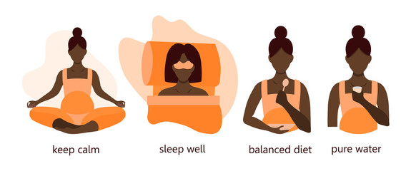 Illustration of an African American pregnant woman leading a healthy lifestyle. Black young woman eats right, drinks water, sleeps enough, meditates. Infographics for posters and flyers. Flat design